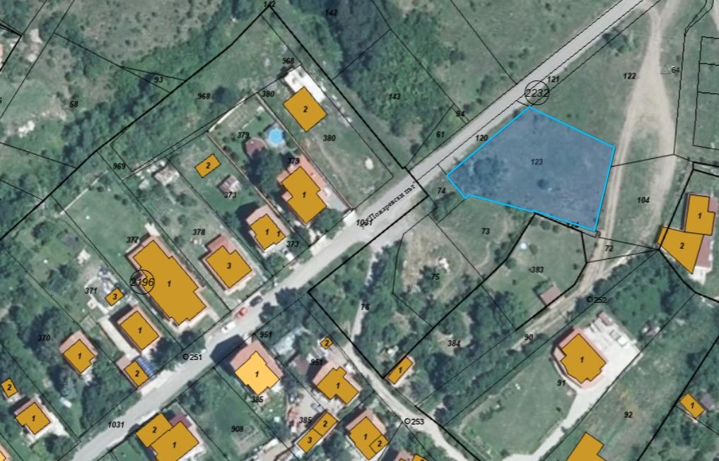 Продава ПАРЦЕЛ, гр. София, гр. Банкя, снимка 2 - Парцели - 50781329