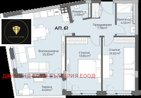  3- | Imot.bg    3