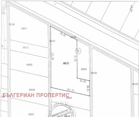 ������� ������ | Imot.bg � ����� ������ 5