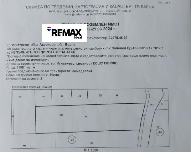 Продава БИЗНЕС ИМОТ, гр. Варна, с. Тополи