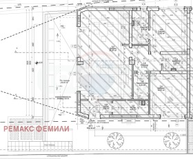  3- | Imot.bg    2