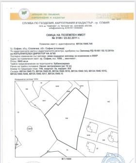 Trama v.z.Boyana, Sofia