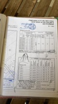 Продава ПАРЦЕЛ, гр. Варна, м-т Крушките, снимка 5