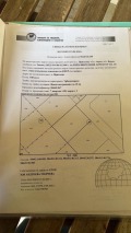 Продава  Парцел град Варна , м-т Крушките , 640 кв.м | 46497695 - изображение [2]