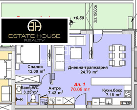  2- | Imot.bg    2