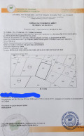 Продава ПАРЦЕЛ, гр. София, Суходол, снимка 1