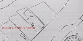 ����� ������� ����. ���������,���� ������, ���������� ����