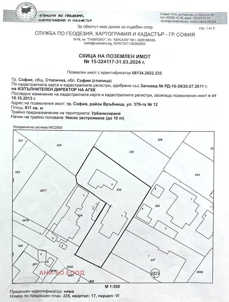 Zu verkaufen  Handlung Sofia , Wrabniza 1 , 760 qm | 25465999