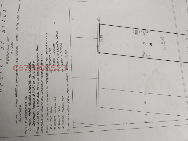 Продава ЗЕМЕДЕЛСКА ЗЕМЯ, гр. Пловдив, област Пловдив