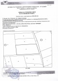 Продава ПАРЦЕЛ, гр. София, с. Кътина, снимка 1
