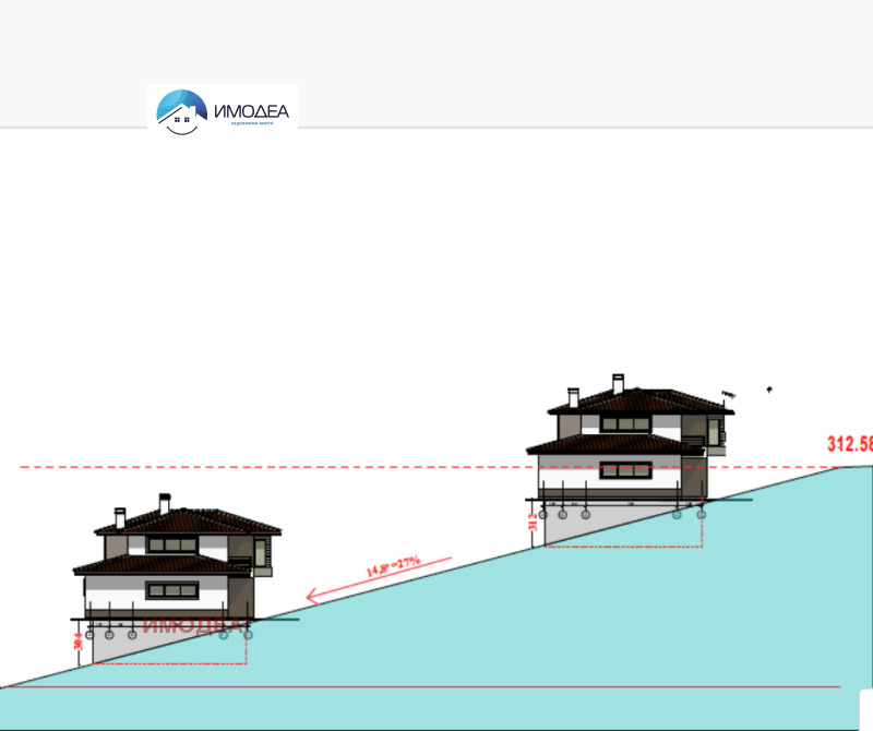 For Sale  Plot region Veliko Tarnovo , Malki chiflik , 5000 sq.m | 86226162 - image [2]