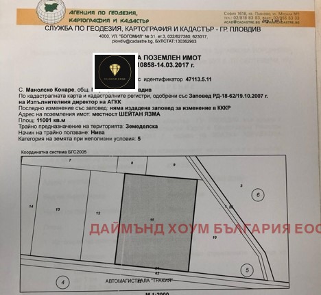 Продава ПАРЦЕЛ, с. Манолско Конаре, област Пловдив, снимка 1 - Парцели - 49354867