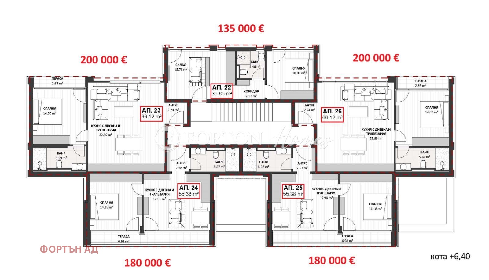 Продава 2-СТАЕН, гр. Самоков, област София област, снимка 7 - Апартаменти - 54042099