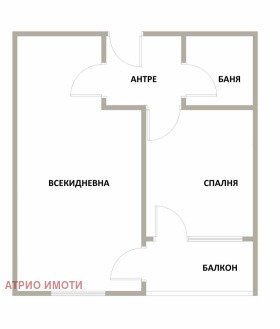 1 chambre Stoudentski grad, Sofia 1