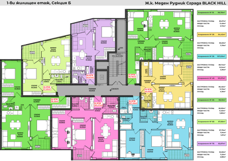 En venta  1 dormitorio Burgas , Meden rudnik - zona V , 62 metros cuadrados | 60998208 - imagen [11]