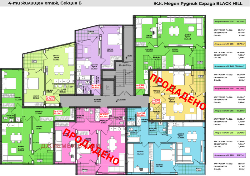 Продава 2-СТАЕН, гр. Бургас, област Бургас, снимка 10 - Aпартаменти - 47860744