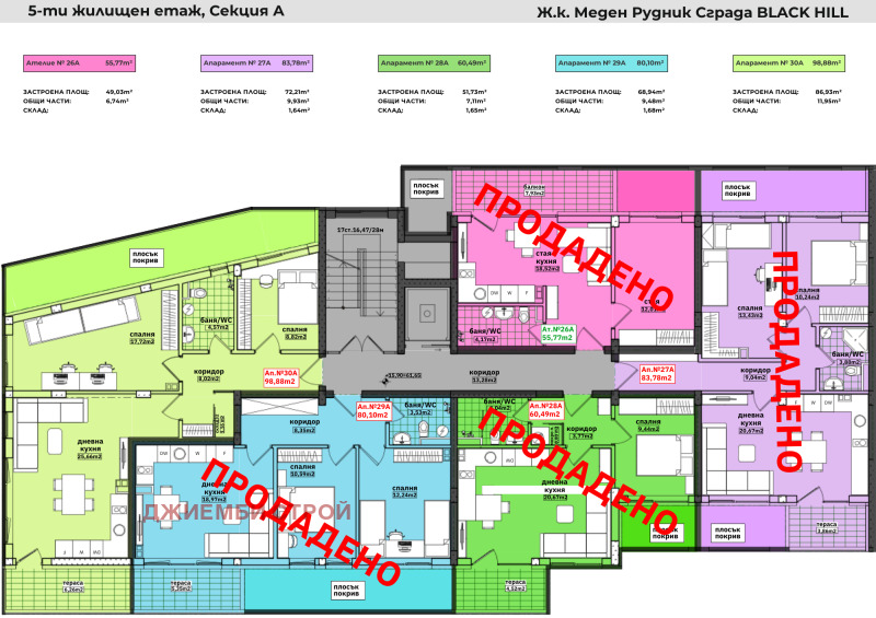 Продава 2-СТАЕН, гр. Бургас, област Бургас, снимка 11 - Aпартаменти - 47860744