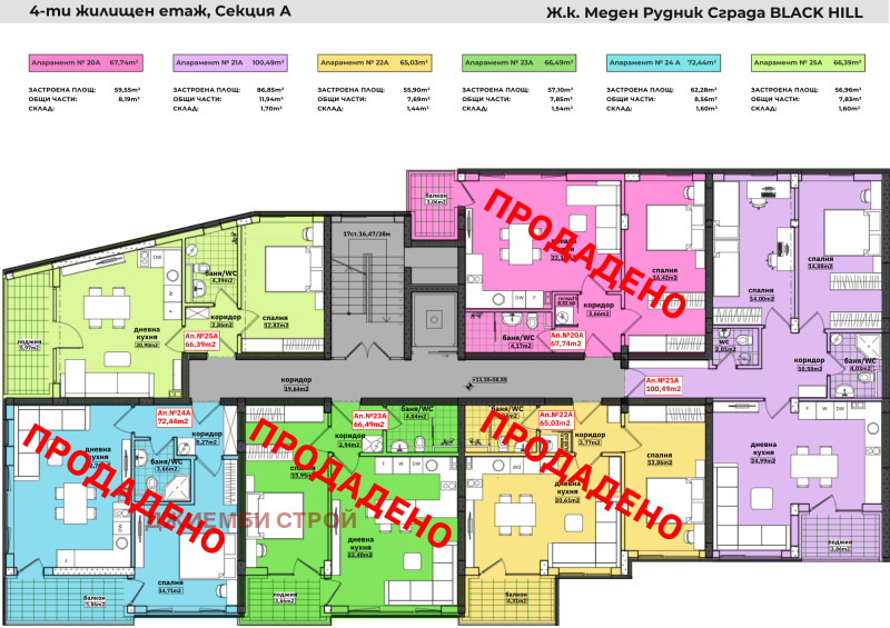 Продава 2-СТАЕН, гр. Бургас, област Бургас, снимка 9 - Aпартаменти - 47860744