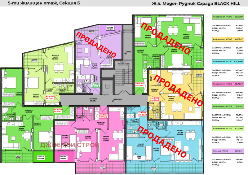 Продава 2-СТАЕН, гр. Бургас, област Бургас, снимка 12 - Aпартаменти - 47860744