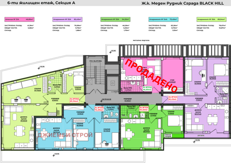 Продава 2-СТАЕН, гр. Бургас, област Бургас, снимка 13 - Aпартаменти - 47860744