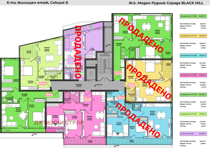 Продава 2-СТАЕН, гр. Бургас, област Бургас, снимка 14 - Aпартаменти - 47860744