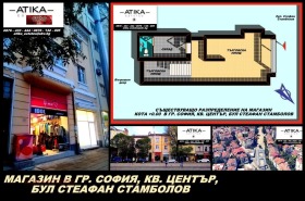 Продажба на магазини в град София — страница 6 - изображение 5 