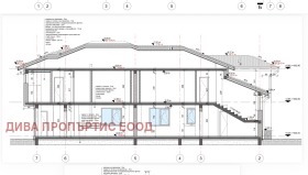 ������� ���� | Imot.bg � ����� ������ 8