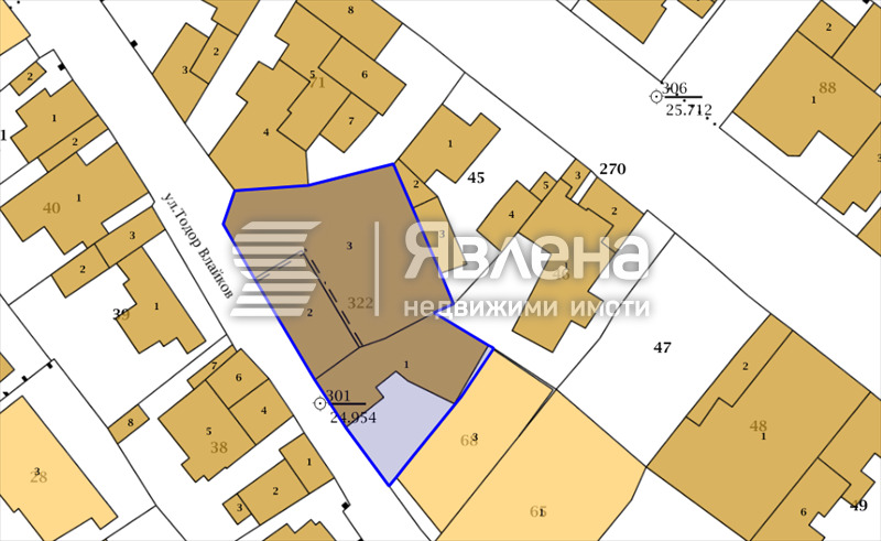 Продава  Парцел, град Варна, Христо Ботев •  550 000 EUR • ID 11220280 — holmes.bg - [1] 