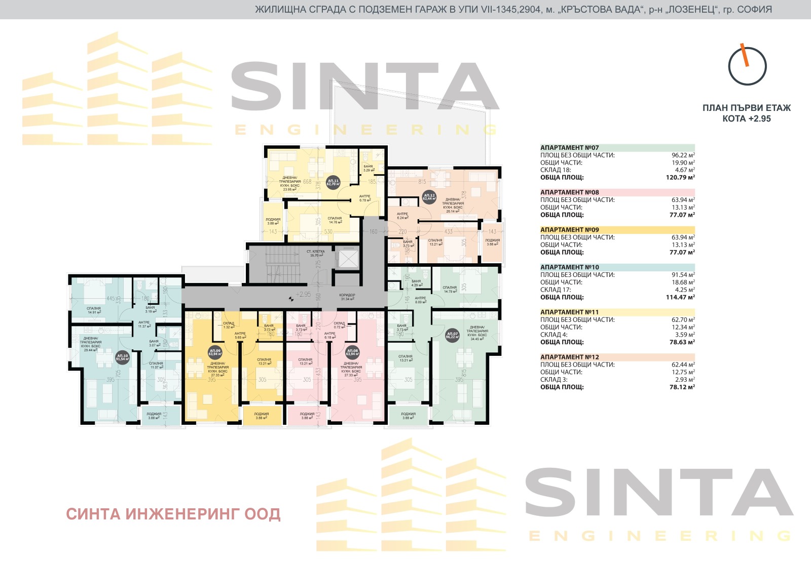 ������� 3-����� | Imot.bg � ����������� 4