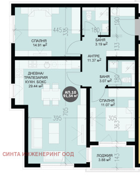  3- | Imot.bg    5
