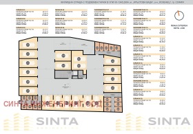  3- | Imot.bg    6