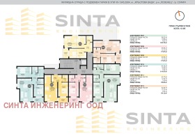  3- | Imot.bg    4