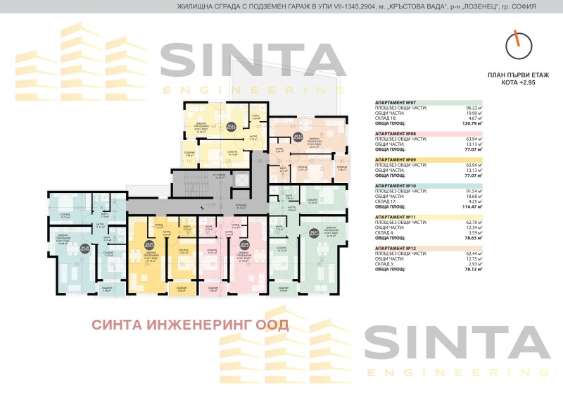 Na prodej  2 ložnice Sofia , Krastova vada , 115 m2 | 69537192 - obraz [4]