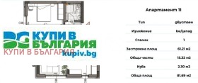 1 hálószoba Izgrev, Varna