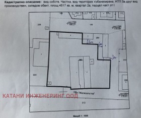 ������� �������/����� | Imot.bg � ����� ������ 4