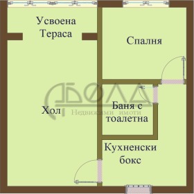 Продажба на двустайни апартаменти в град София - изображение 2 