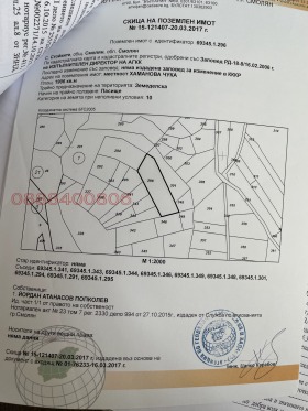 ������� ������ | Imot.bg � ����� ������ 4