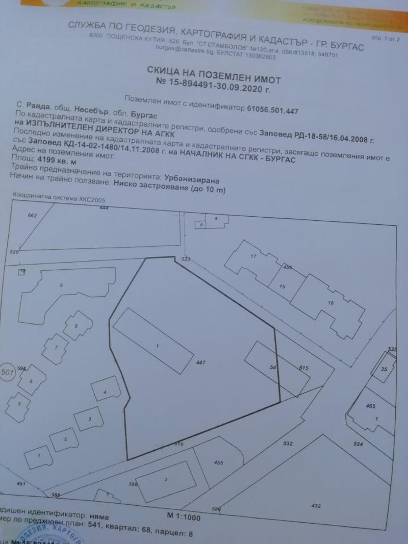 ������� ������ | Imot.bg � ����������� 1