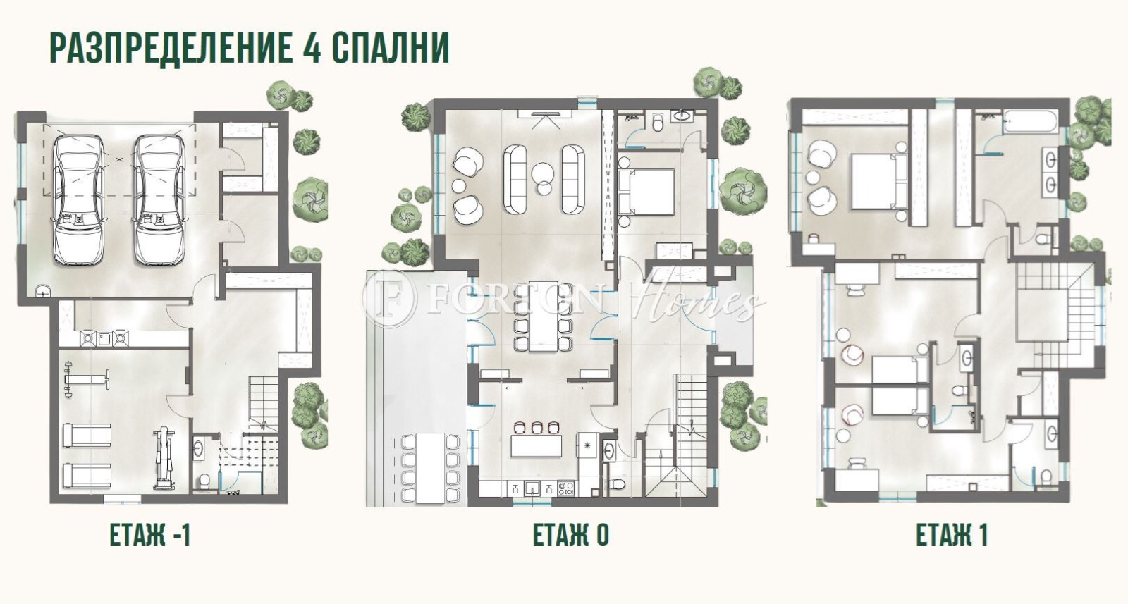 ������� ���� | Imot.bg � ����������� 7