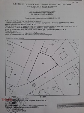 ������� ������ | Imot.bg � ����� ������ 2