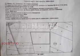 Парцел град София, гр. Банкя
