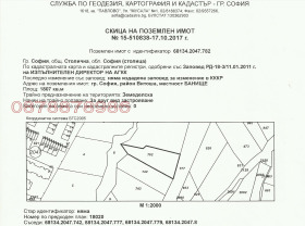 ������� ������ | Imot.bg � ����� ������ 3