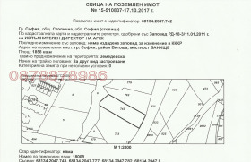 ������� ������ | Imot.bg � ����� ������ 2