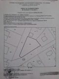 Продава ПАРЦЕЛ, гр. София, гр. Банкя, снимка 2
