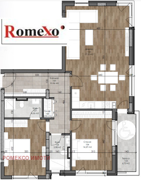  3- | Imot.bg    5