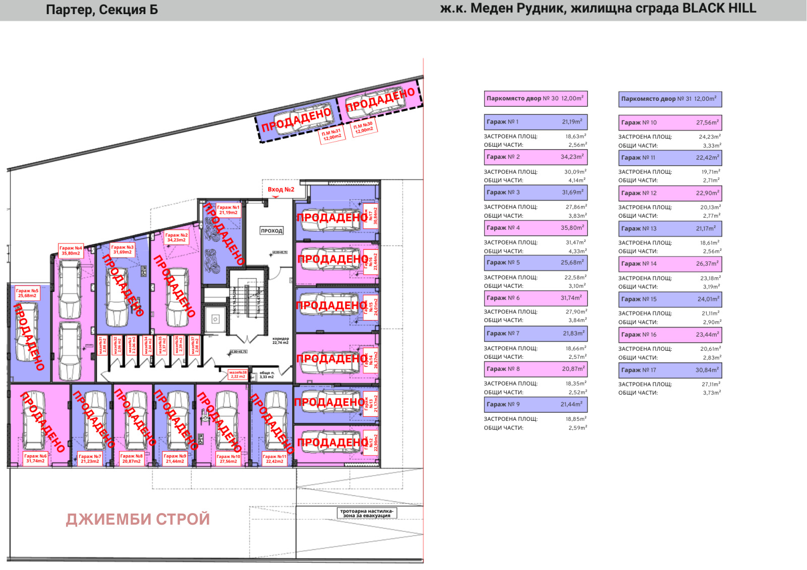 ������� ����� | Imot.bg � ����������� 10