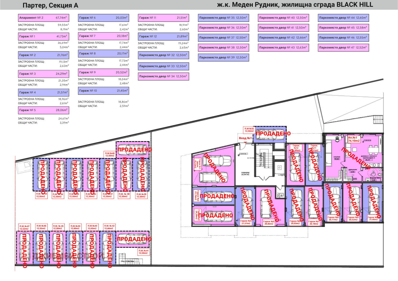 ������� ����� | Imot.bg � ����������� 9