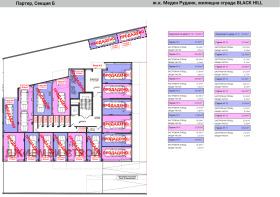 ������� ����� | Imot.bg � ����� ������ 10