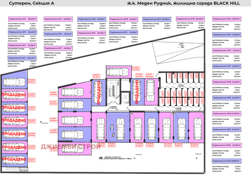 Продава ГАРАЖ, ПАРКОМЯСТО, гр. Бургас, област Бургас, снимка 9 - Гаражи и паркоместа - 47860737