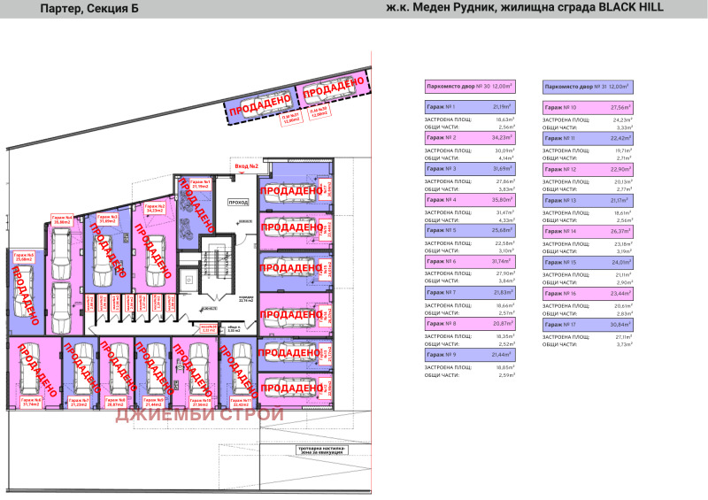 Продава ГАРАЖ, ПАРКОМЯСТО, гр. Бургас, област Бургас, снимка 9 - Гаражи и паркоместа - 52733208